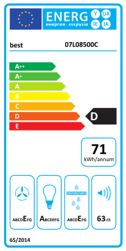 Étiquette énergie officielle UE — Best 07L08500C — Classe D