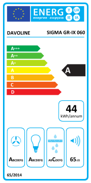 Étiquette énergie officielle UE — Davoline SIGMA GR-IX 060 — Classe A