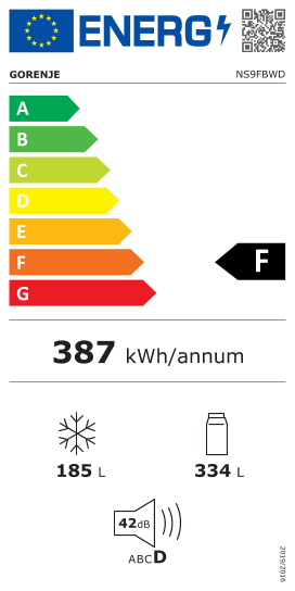 Étiquette énergie officielle UE — Gorenje NS9FBWD — Classe F