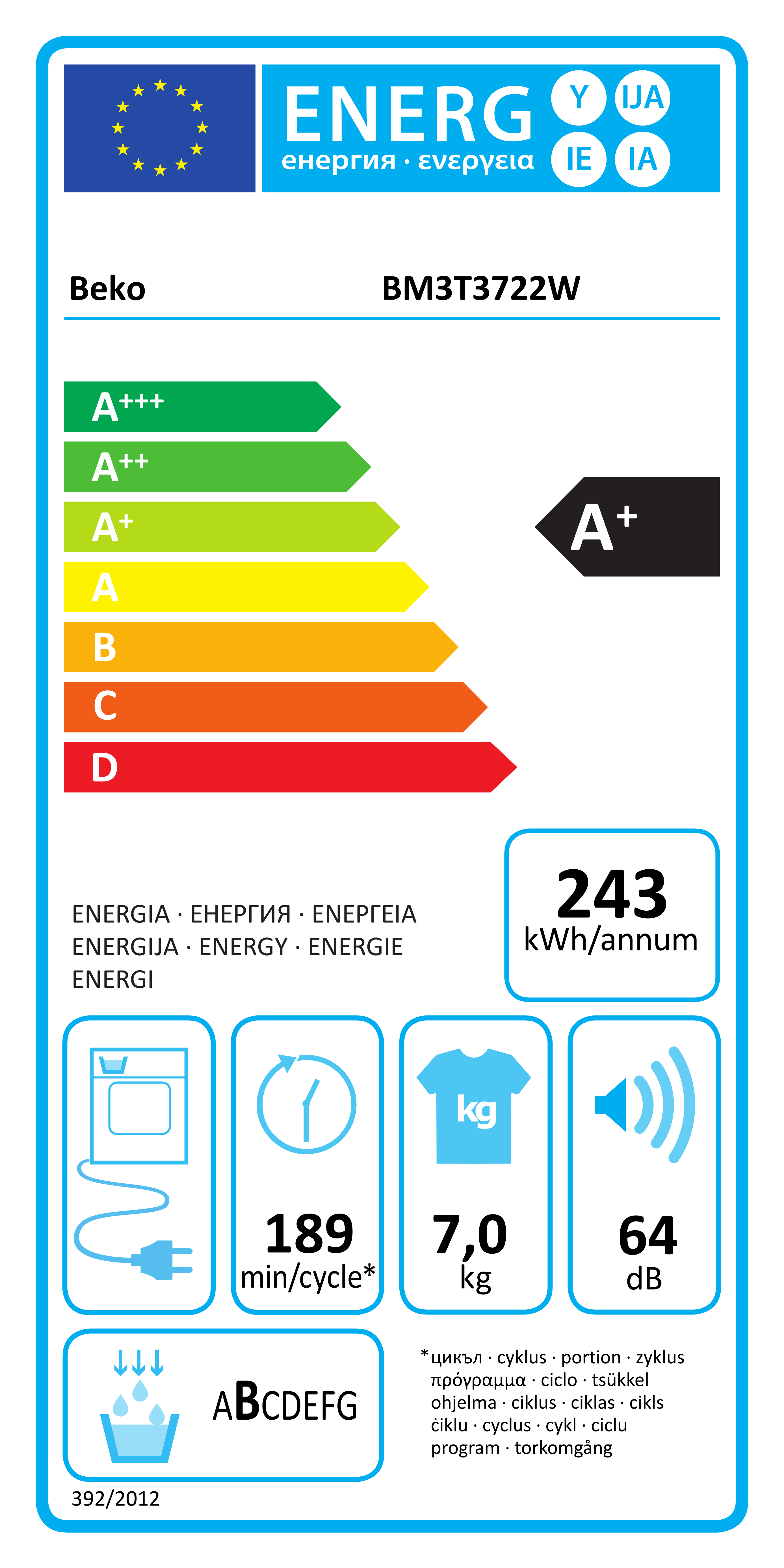 Energielabel