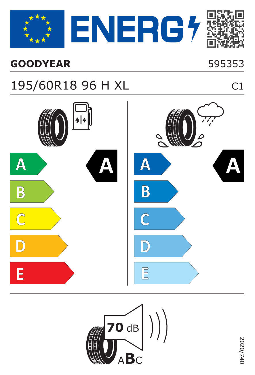 Etichetta Europea Goodyear Goodyear 195/60 R18 96H EFFIC GRIP PERFO XL pneumatici nuovi Estivo