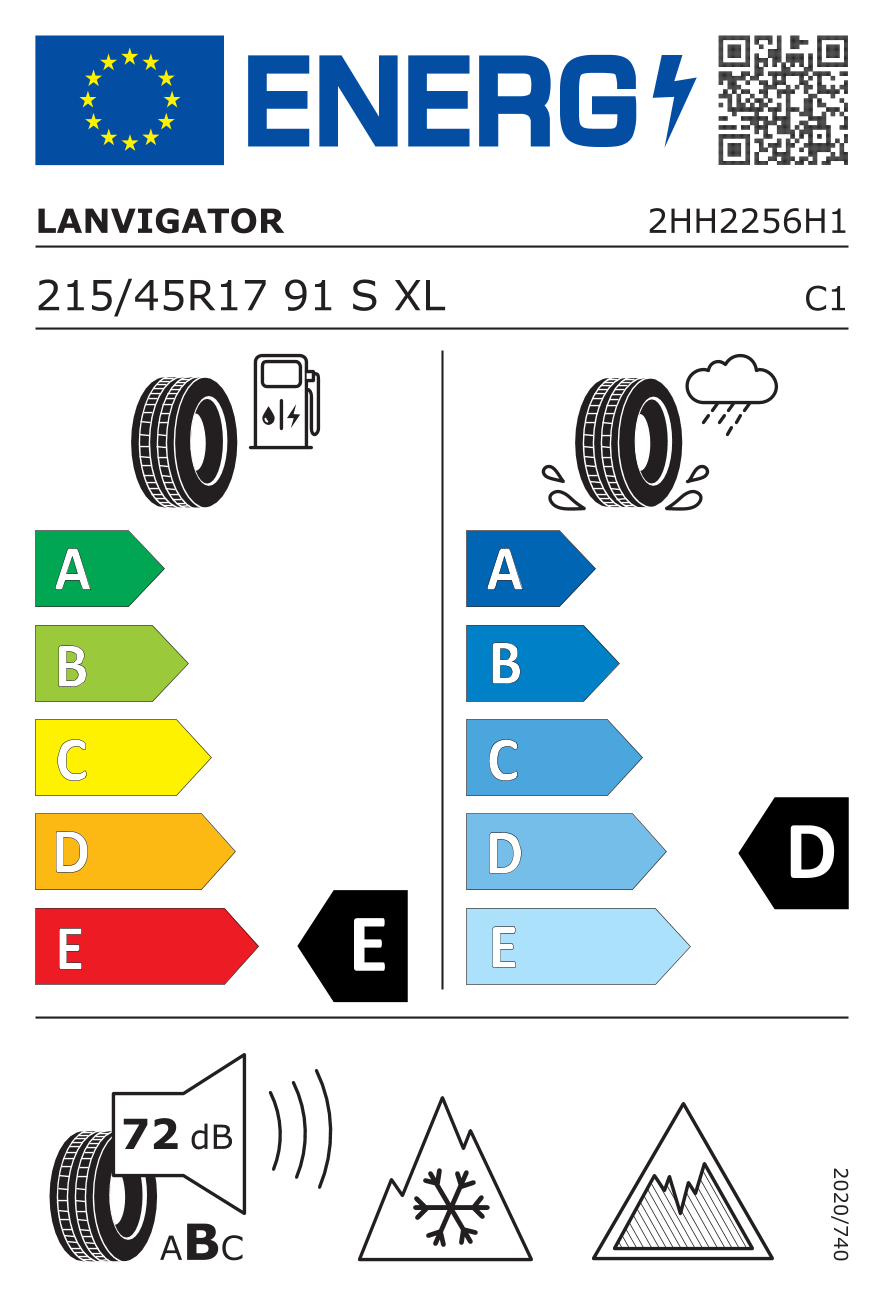 Etykieta energetyczna Lanvigator ICELANDMAX