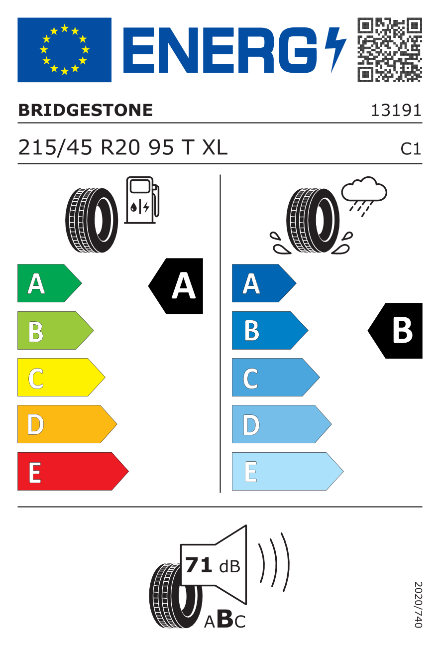 Etichetta Europea Bridgestone Bridgestone 215/45 R20 95T TURANZA ECO (+) FSL XL pneumatici nuovi Estivo