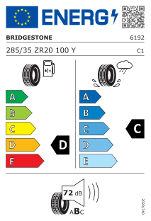 Étiquetage pneumatique