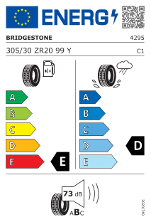 Étiquetage pneumatique