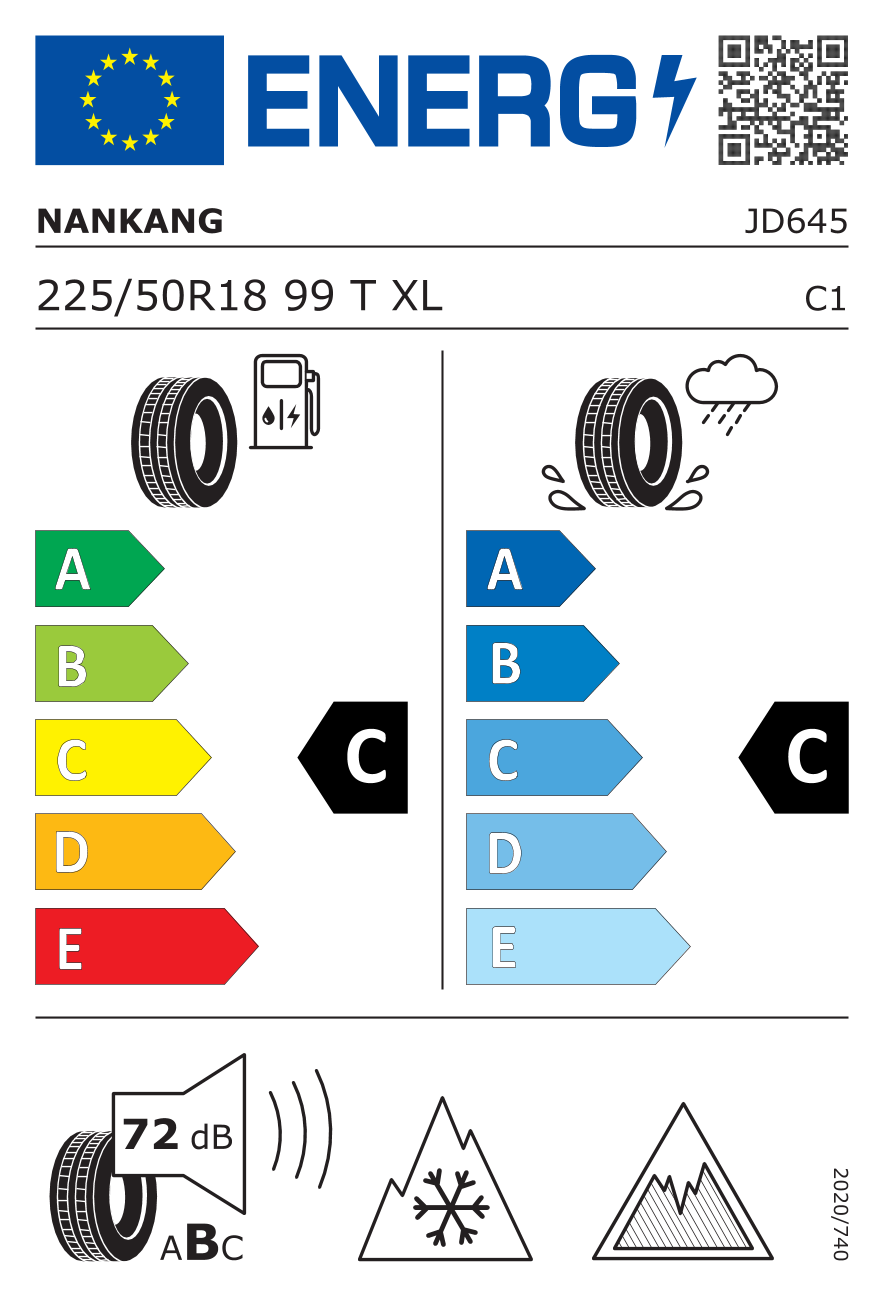 Padangos žymėjimas pagal ES reglamentą nr. 2020/740