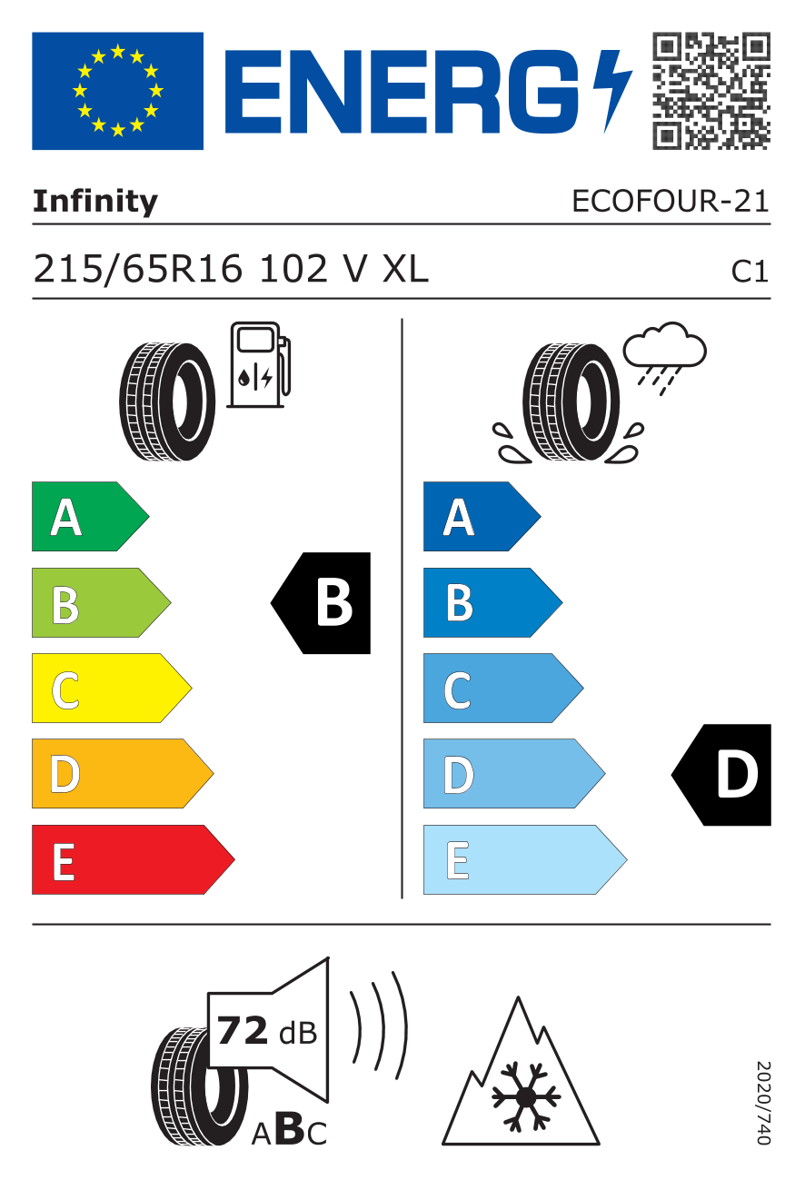Celoročné pneumatiky Infinity 215/65R16 Ecofour XL                                        Rýchlostný index V (V=240 km/h) Záťažový index 102 (850kg) Valivý odpor B