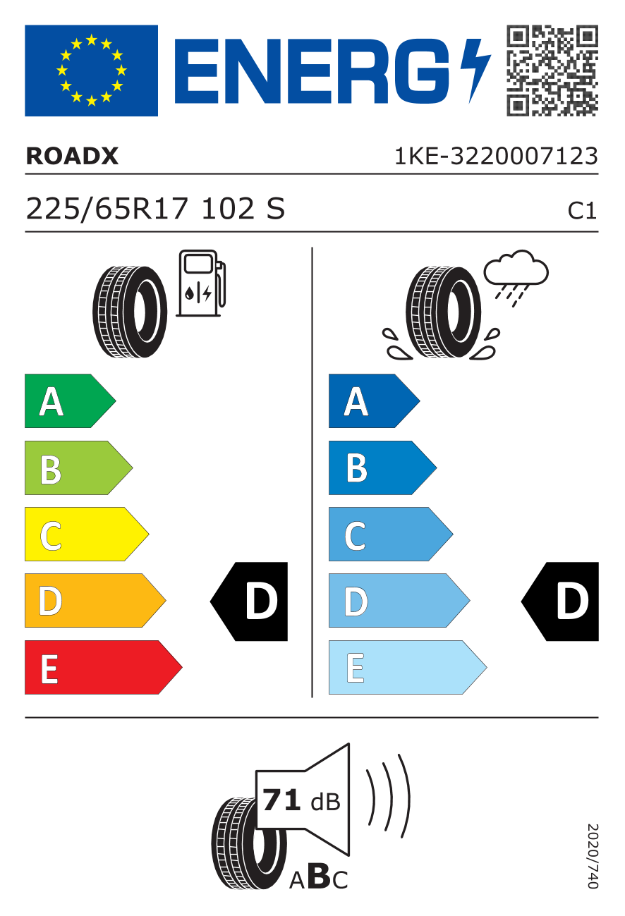 Etichetta Europea Roadx Roadx 225/65 R17 102S H/T01 pneumatici nuovi Estivo