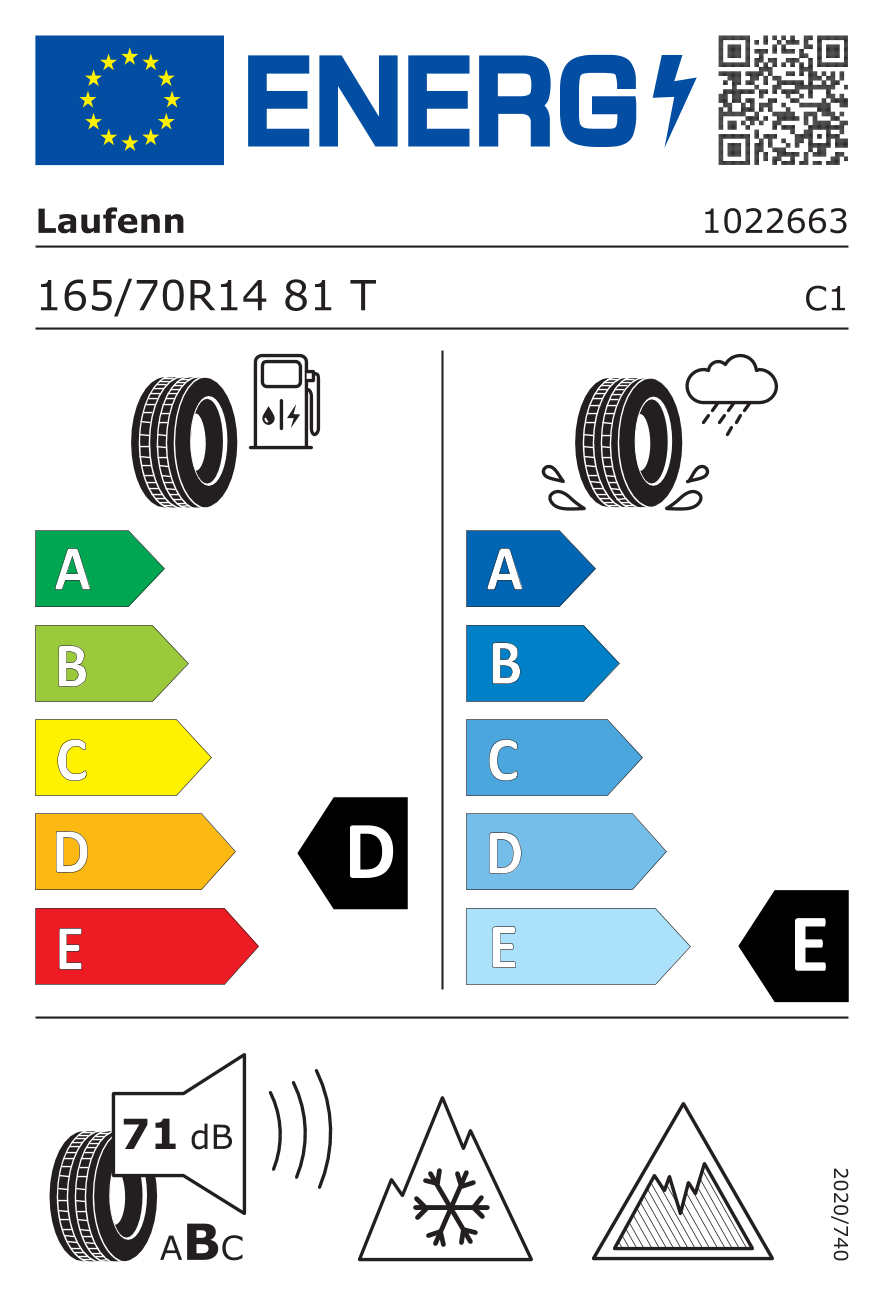 Etykieta energetyczna Laufenn i Fit IZ LW51