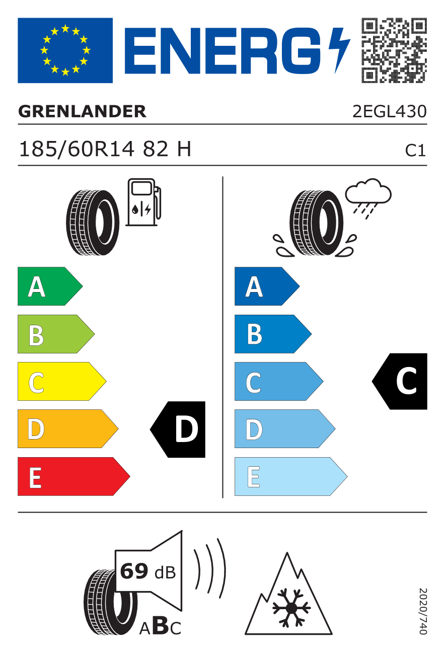 Etichetta Europea Grenlander Grenlander 185/60 R14 82H Greenwingas pneumatici nuovi All Season