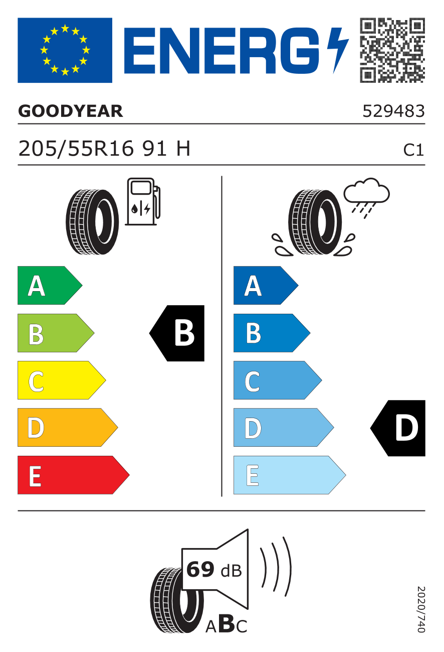 https://eprel.ec.europa.eu/labels/tyres/Label_529313.png