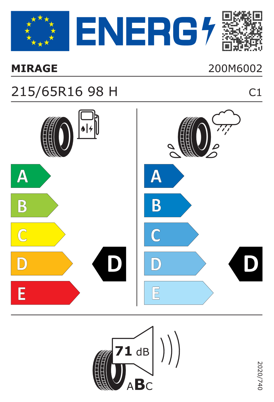 Etichetta Europea Mirage Mirage 215/65 R16 98H MR-HT172 pneumatici nuovi Estivo