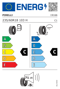 Étiquetage pneumatique