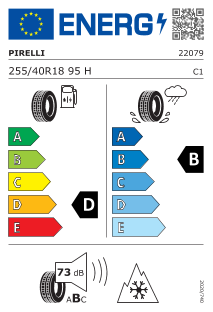 Étiquetage pneumatique