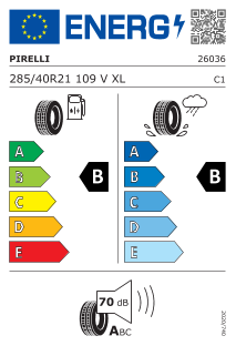 Étiquetage pneumatique