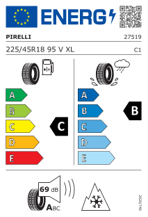 Étiquetage pneumatique