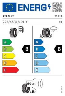 Étiquetage pneumatique