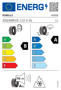 Étiquetage pneumatique