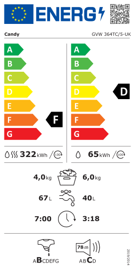 Étiquette énergie officielle UE — Candy GVW 364TC/5-UK — Classe F