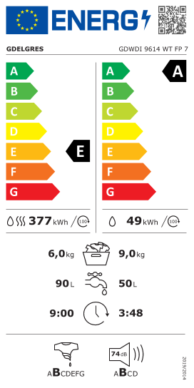 Étiquette énergie officielle UE — Gdelgres GDWDI 9614 WT FP 7 — Classe E